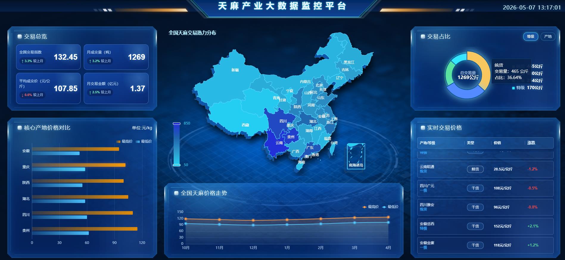 360截图20260507131708178.jpg