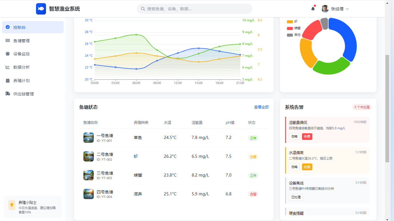 QQ20250805-160945.jpg
